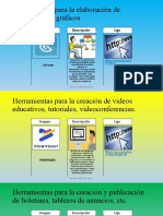 Herramientas para La Elaboración de Organizadores Gráficos