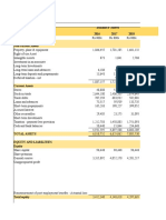 Balance Sheet: 2016 2017 2018 Assets Non-Current Assets