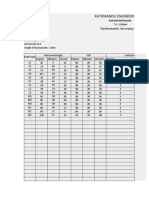 Kathmandu Engineering College: Tacheometric Surveying Field Book