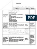 Alimentacion PC Plan de Intervención