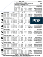 Caliente First Race Caliente: Yards Grade