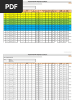 Waste Inventory Sheet (Process Waste) : Name of Company/Production Unit