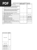 Seguimiento Al Curso Contabilidad Financiera III