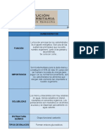 Copia de CUADRO COMPARATIVO BIOMOLECULAS