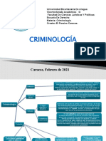 Criminologia