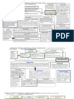 2020-Resolucion 1080-92 - To 100-95-Designaciones - Gráfico de Normativa Actualizada - XV (Febrero2020)