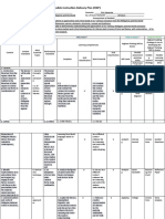 Flexible Instruction Delivery Plan Template