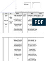 Author/s Title Research Method Results Citation 1