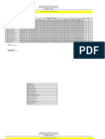 Daftar Nilai KLS V.B Sdi Dorameli