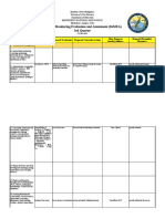 Division Monitoring Evaluation and Assessment (Dsmea) 3Rd Quarter