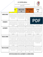 Rubricas 5º Calentamiento