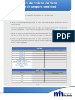 5d52fc785c144 - Manual Regla de Proporcionalidad 12082019