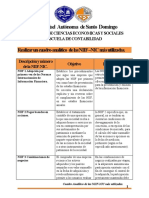 Cuadro-Analítico de Las NIIF - NIC Más Utilizadas - HNS