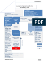 EMSI Planning P 2019