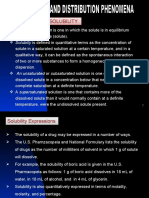 Solutions and Solubility