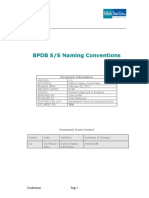 BPDB Substation Naming Convention