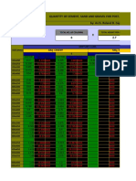 Estimate - CSG For Post, Beam and Girder