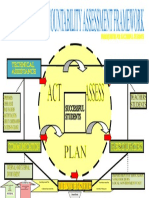 External: Annual Improvement Plan School Improvement Plan