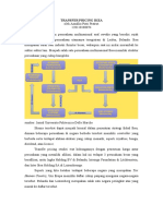 Transfer Pricing Ikea