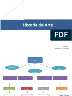 Mapa Conceptual Historia Del Arte