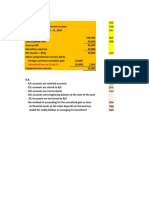 P&L Vs OCI