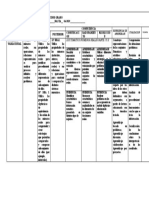 Formato Mallas de 10 Aprendizaje Matematicas