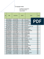 Daftar Verifikasi Daftar Gaji Bulan Januari 2021