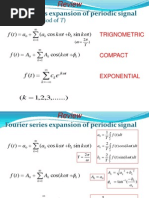 Fourier Series Expansion of Periodic Signal: (With Period of T)