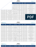 Id - Enacom Tipo de Servicio Emisora Partido / Localidad Domicilio Número Telefono Mail