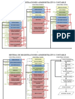 3 - Sistema de Registración Administrativo Contable Original