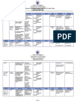 School-Based Learning Action Cell (LAC) Action Plan: Department of Education