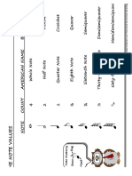 Note Value Worksheet