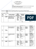 Learning Continuity Plan