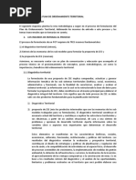 Formulacion Del Plan de Ordenamiento Territorial