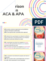 Similarities Between ACA & APA