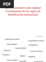 Los 15 Parámetros para Analizar El Rendimiento de Los Signos de Identificación Institucional