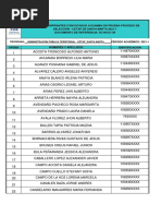 Aspirantes Habilitados Examen de Admision Apt Cetap Santa Marta 2021 1