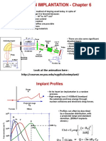 Ion Implantation - Chapter 6: Look at The Animation Here