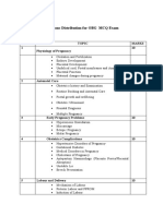 MCQs Distribution in OBG Exam