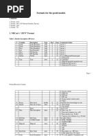 Formats For The Geoid Models: Content