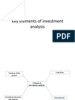 Key Elements of Investment Analysis