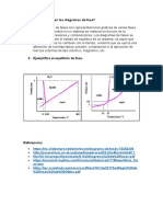 Tecnologia de Materiales FORO 2