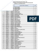 Sl. No. Application NO. Roll No. Name of The Candidate