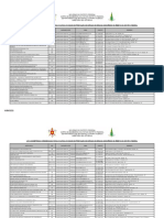 Empresas de Brigada de Incêndio