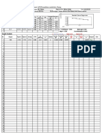 Tabp Elisa Report: Standard (PPB)