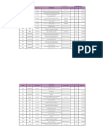 As of Oct. 4, 2019: (W/ 1 Parking Slot No. B2-3)