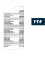 Daftar Siswa Table Manner Xi Ap 2