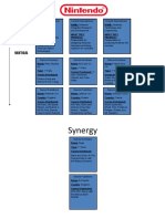 Micro Media Power Point