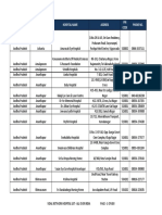 Vidal - Allover India - Network Hospital List