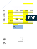 American Vat Summary